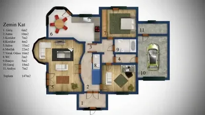 Çelik Ev 220 m² kat planı